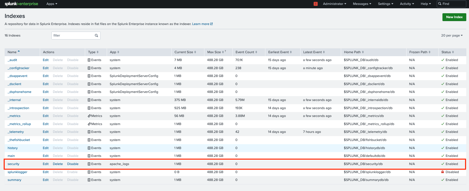 Splunk Enterprise interface displaying various indexes, including a newly configured 'security' index, showing types, sizes, event counts, and statuses.