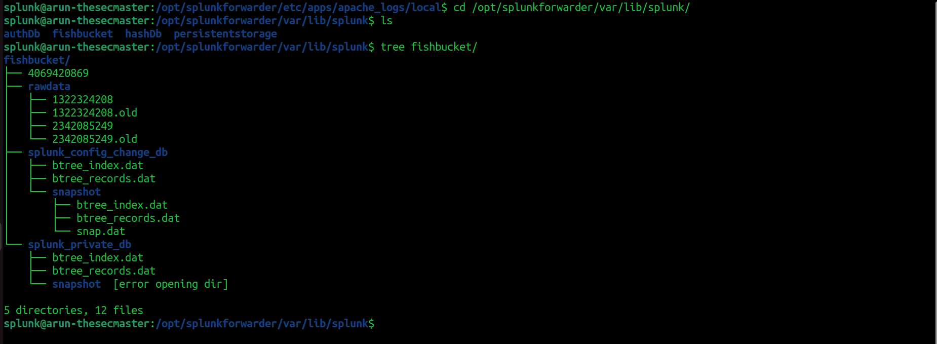Terminal screen showing file system tree command output for the 'fishbucket' directory in a Splunk installation.