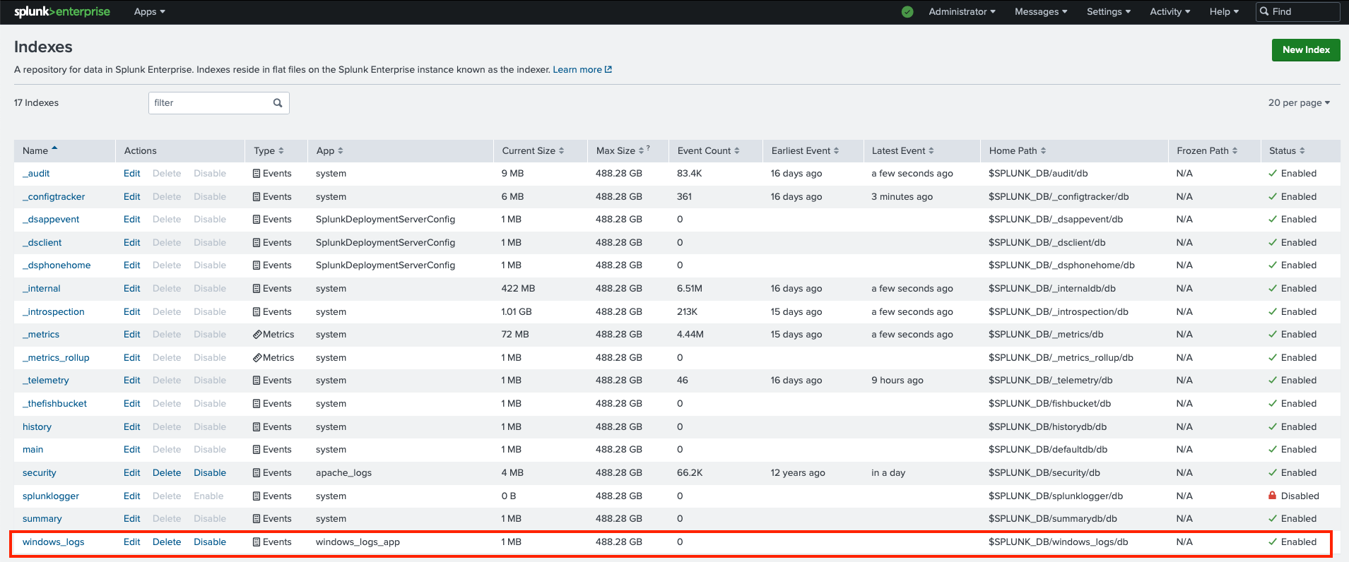 Screenshot showing the Splunk Enterprise web interface with a list of indexes, highlighting the 'windows_logs' index.
