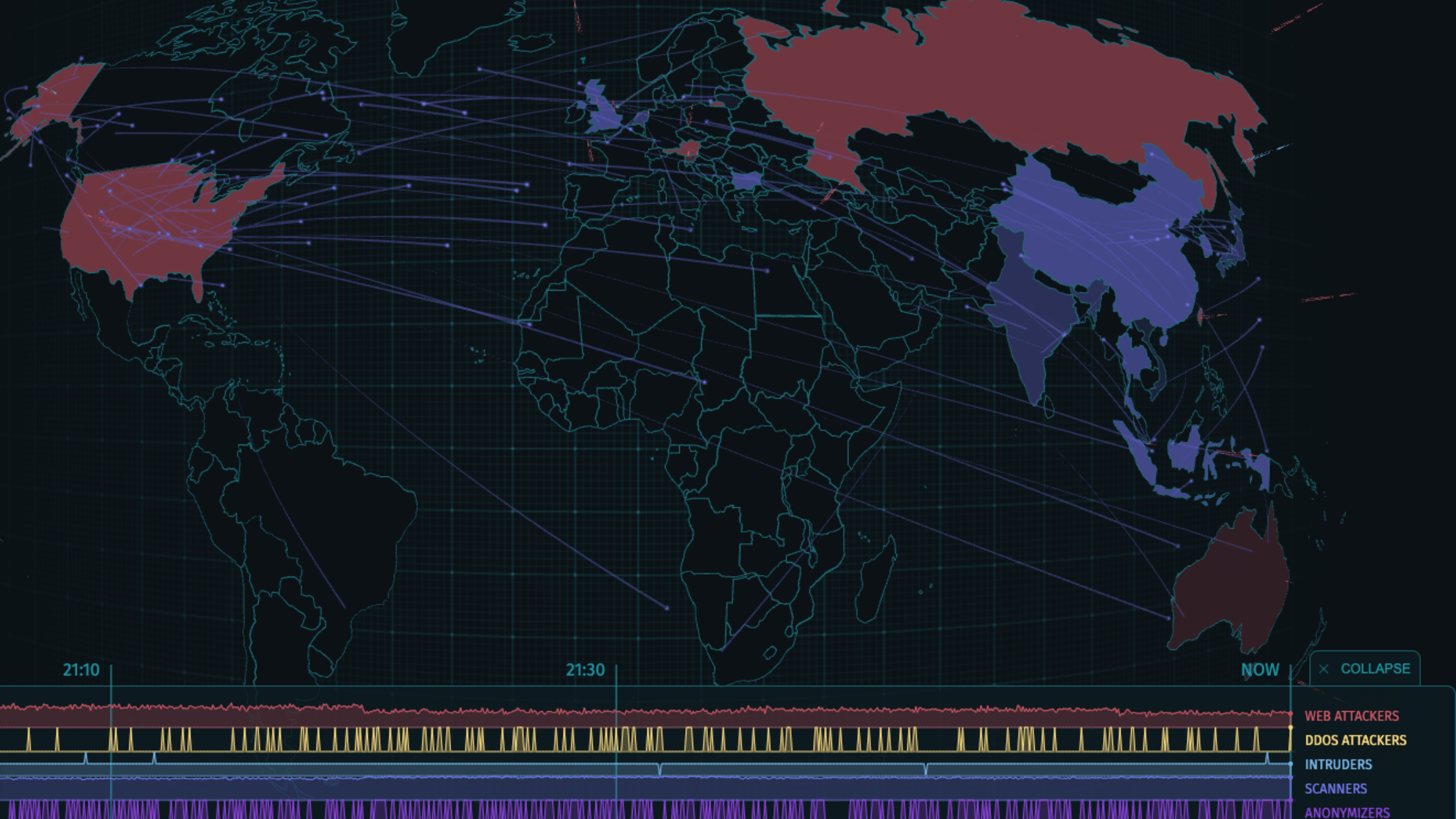 Cybersecurity SIEM Scanning Detection Guide