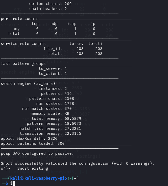 Terminal display confirming successful configuration validation of Snort with ICMP rule details on a Kali Linux system.