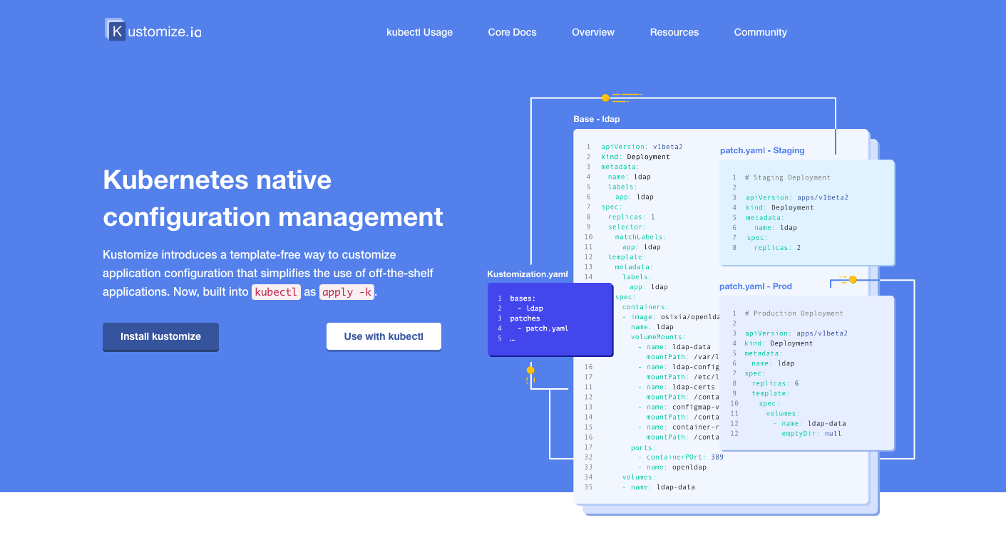 Kustomize.io website demonstrating the template-free customization of Kubernetes application configurations.