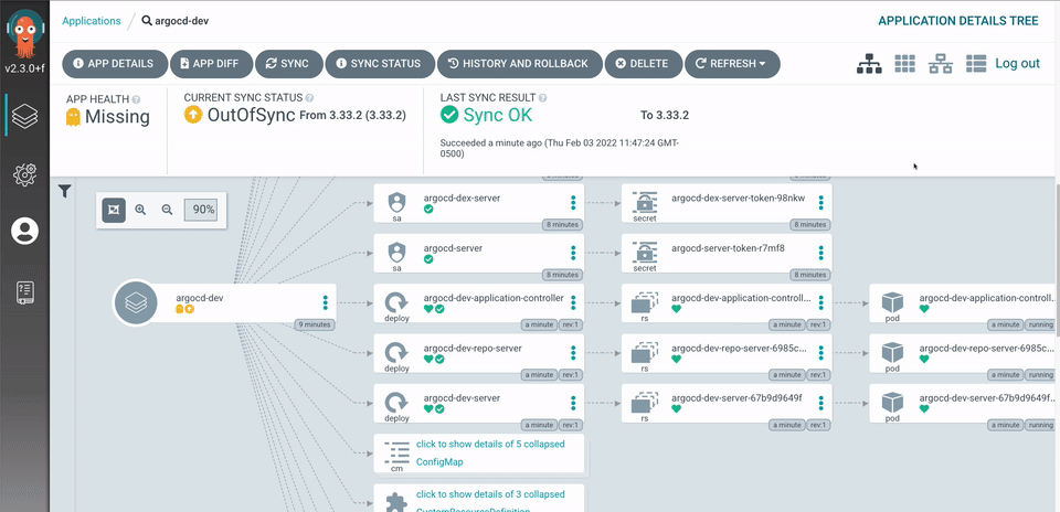 Argo CD dashboard showing application sync status, health indicators, and a visual representation of resource dependencies.