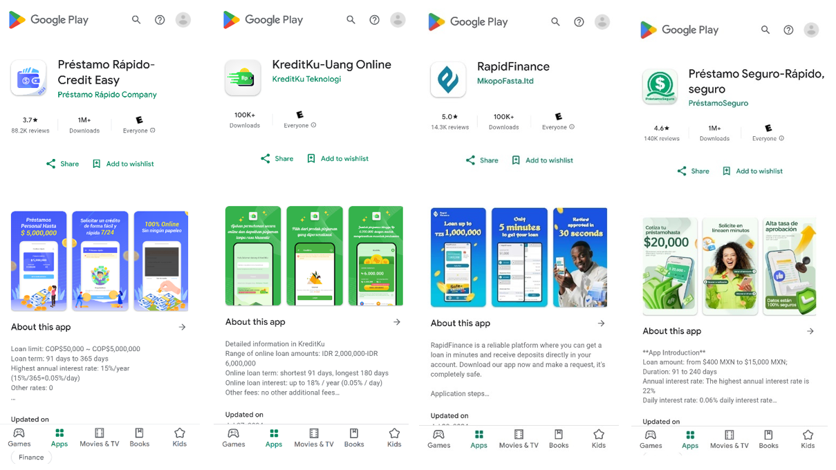 Examples of SpyLoan apps recently distributed on Google Play