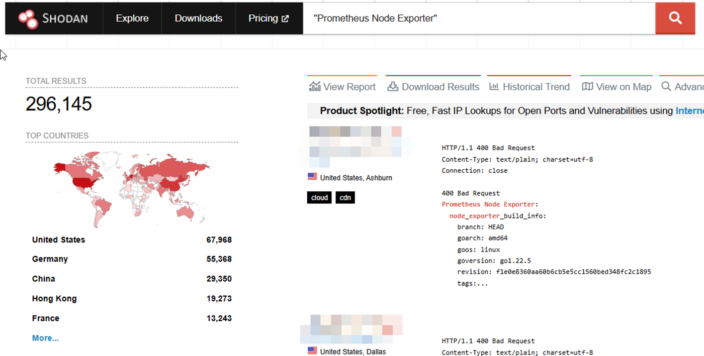 A screenshot of Shodan's search results for 'Prometheus Node Exporter,' revealing 296,145 exposed instances globally. The map highlights the distribution, with the United States (67,968 instances), Germany (55,368), and China (29,350) among the top countries. Detailed information for specific instances, including HTTP response headers, is visible on the right.