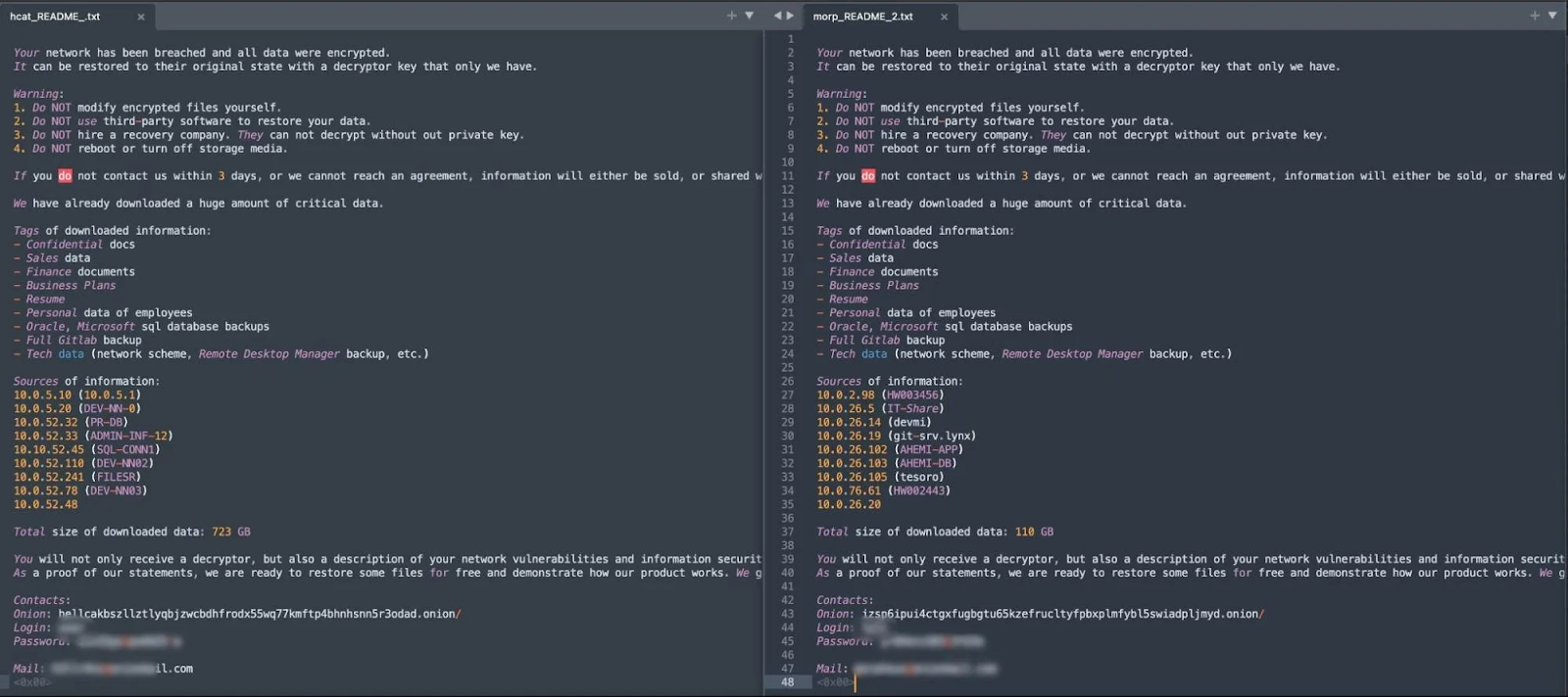 Two side-by-side ransomware notes detailing network breaches, encrypted data, data sources, and extortion demands.