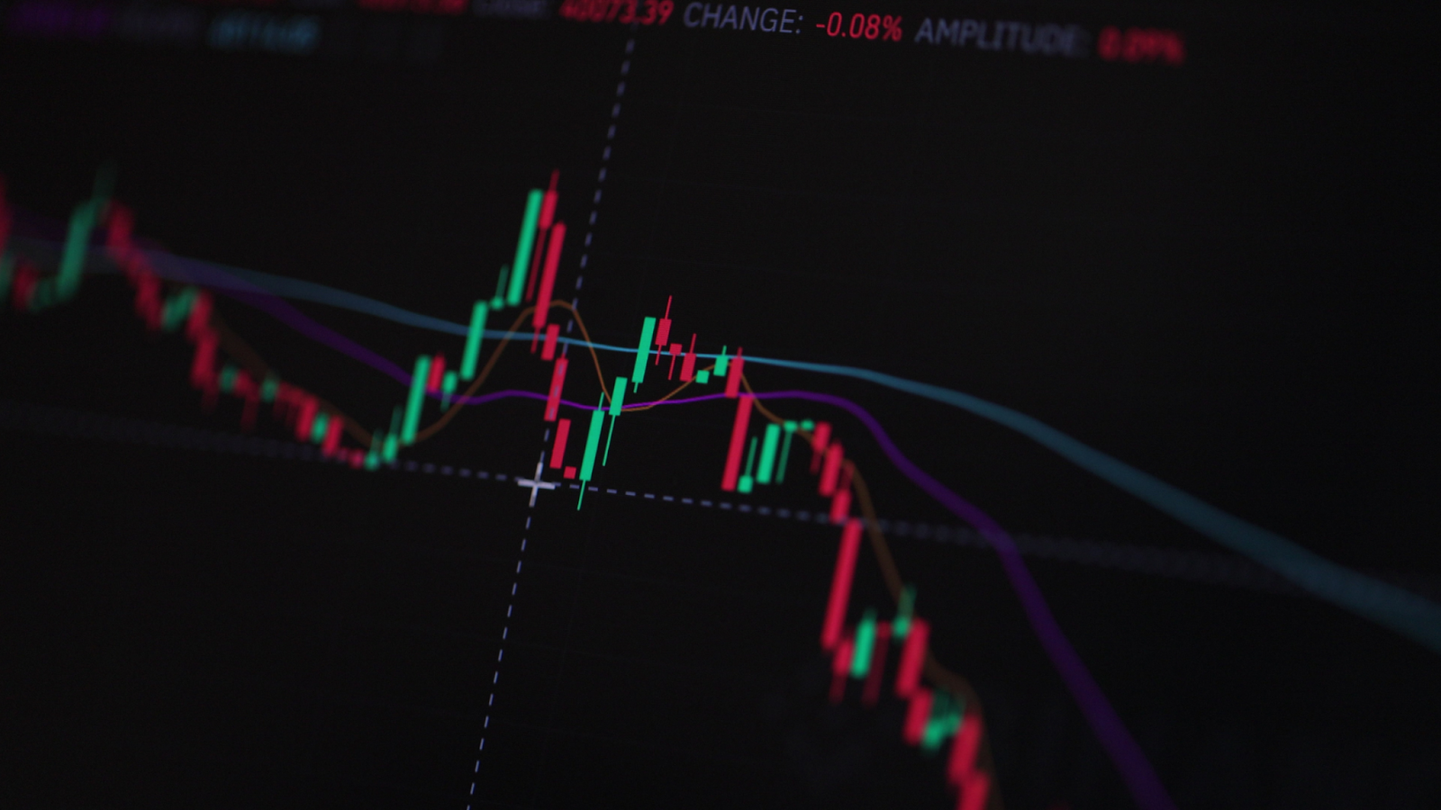 A digital stock market chart displaying red and green candlestick patterns indicating price movement, with trend lines and indicators.