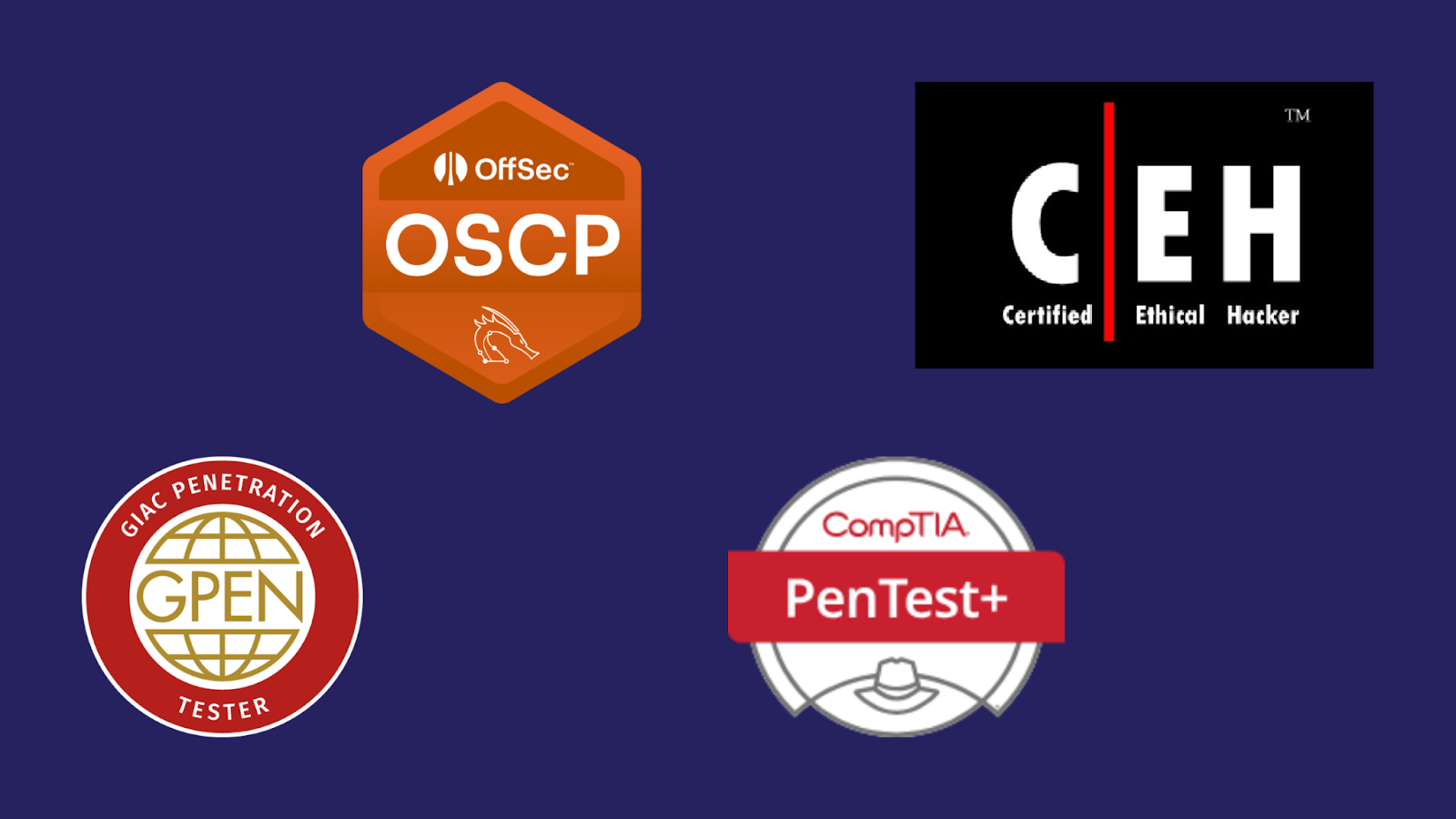 Logos of top ethical hacking certifications including OSCP, CEH, GPEN, and PenTest+.