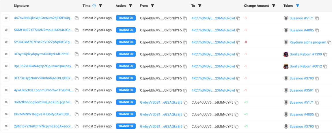 A table displaying NFT-related transactions for a Solana wallet, showing token transfers, timestamps, sender and recipient addresses, and change amounts.