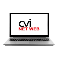 CVINet Web
