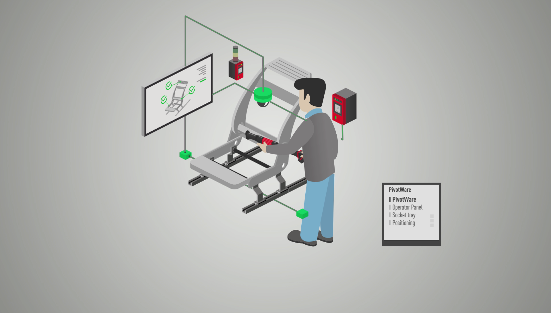 Process control for manufacturing processes