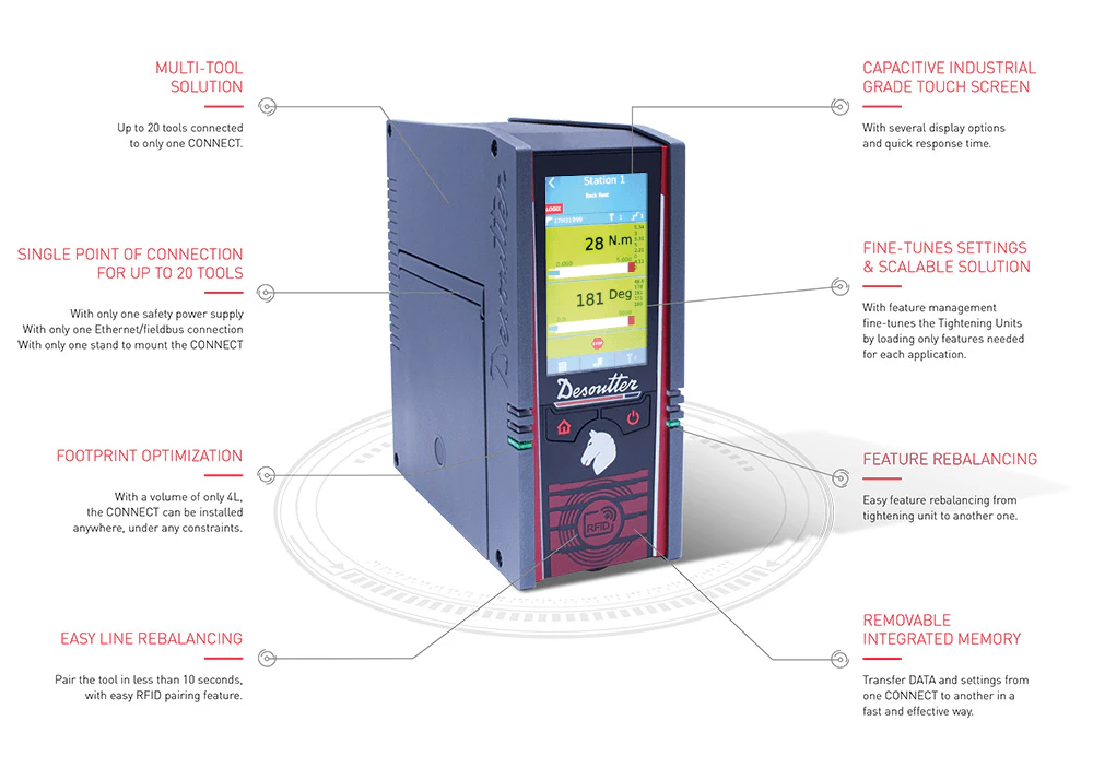 Benefits of the Desoutter's CONNECT