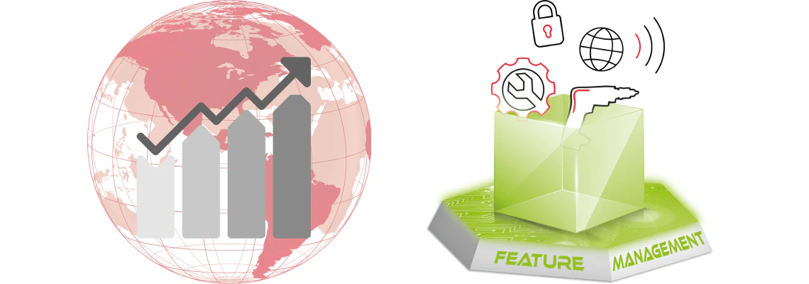 Add strategic features to boost your productivity