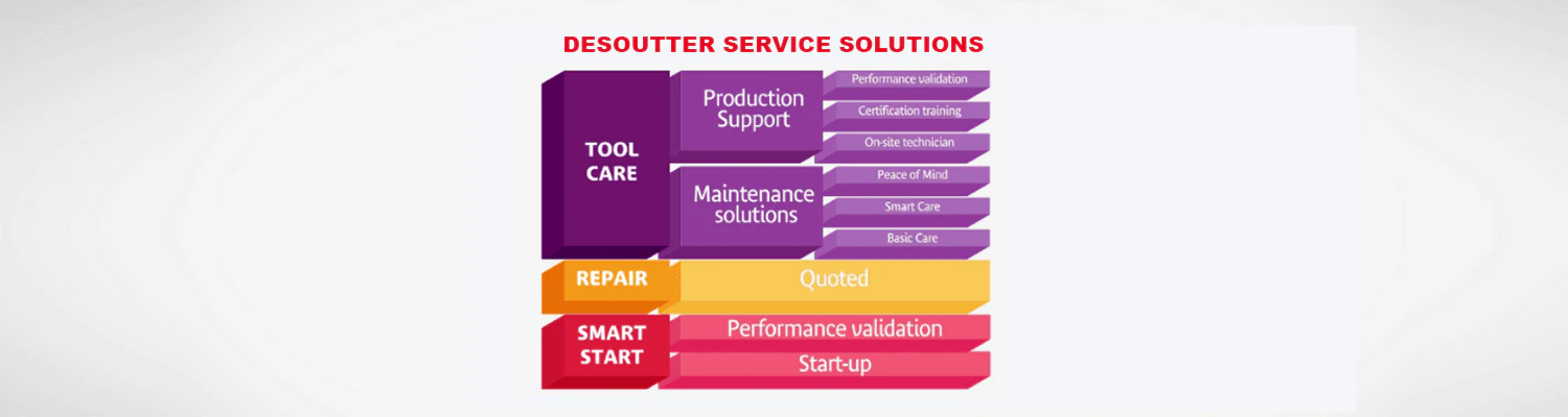 Desoutter Service Solutions