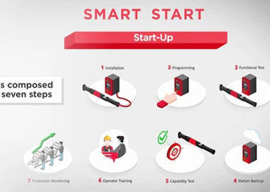 Discover the Smart start offer