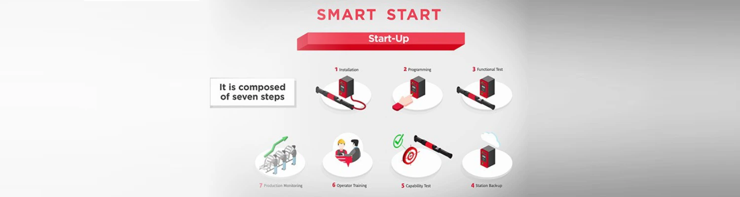 Discover the Smart start offer