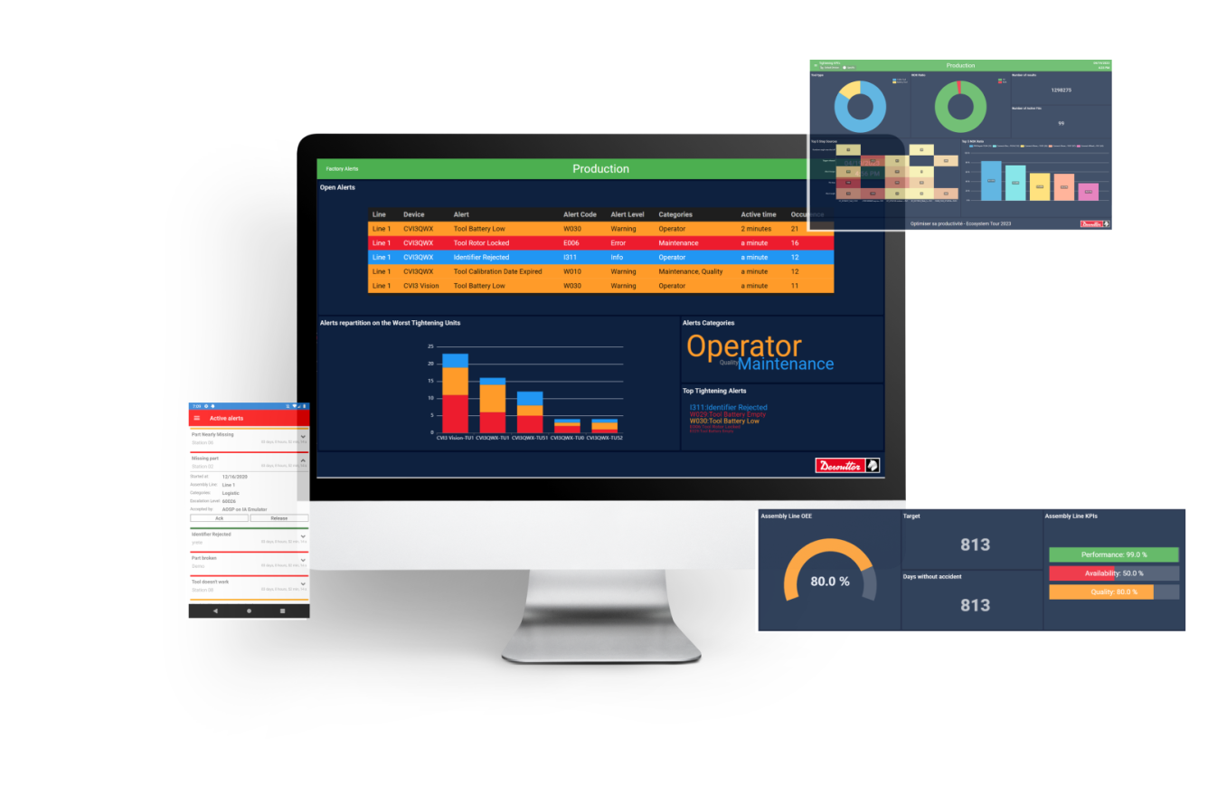 tightening data analytics with Demeter