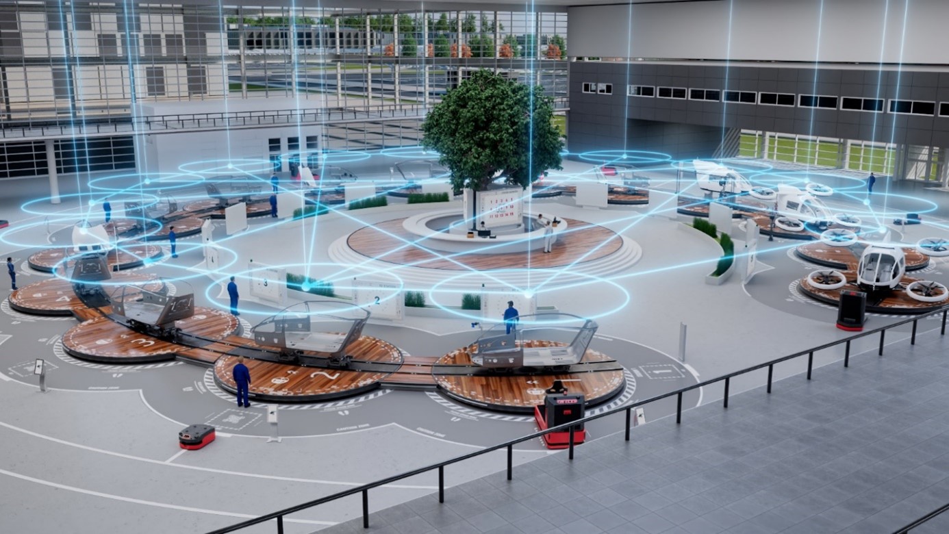 Ecosystem Desoutter’s factory of the future