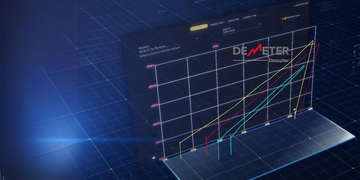 DeMeter  data analytics