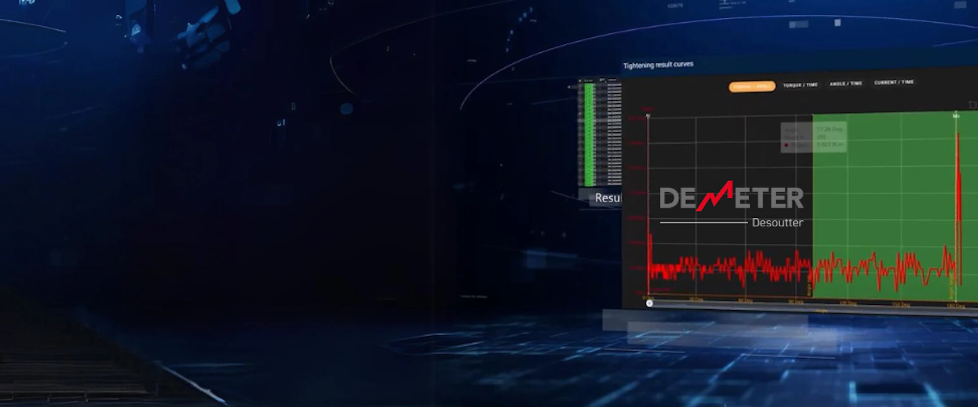 DeMeter  data analytics DeMeter  data analytics
