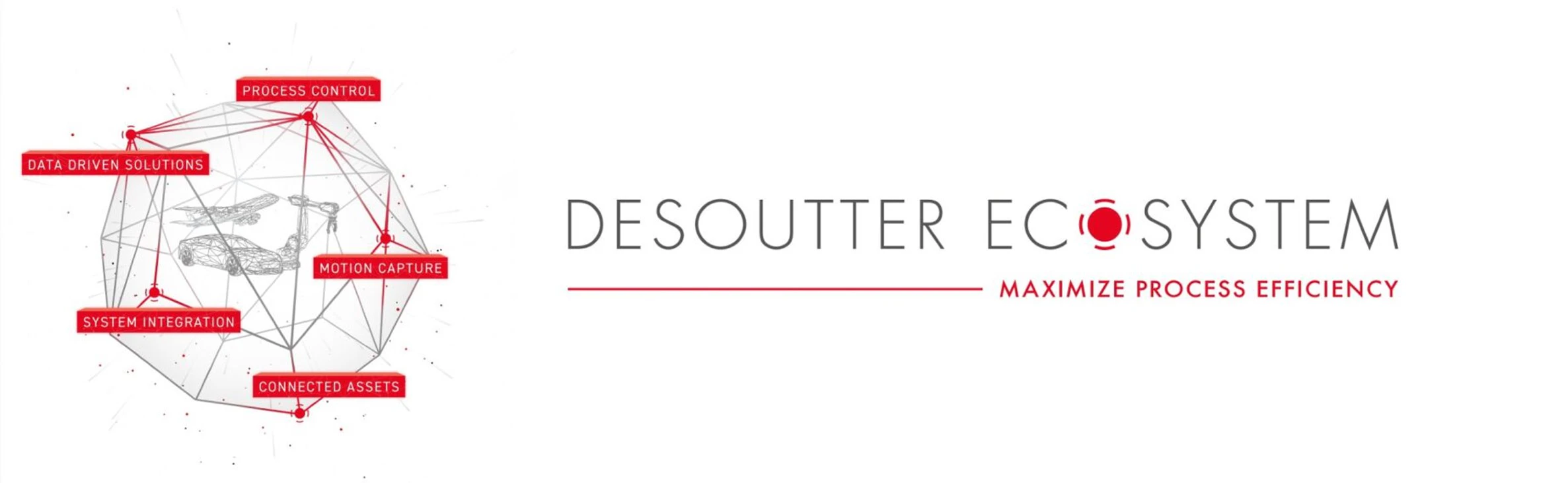 Desoutter Ecosystem