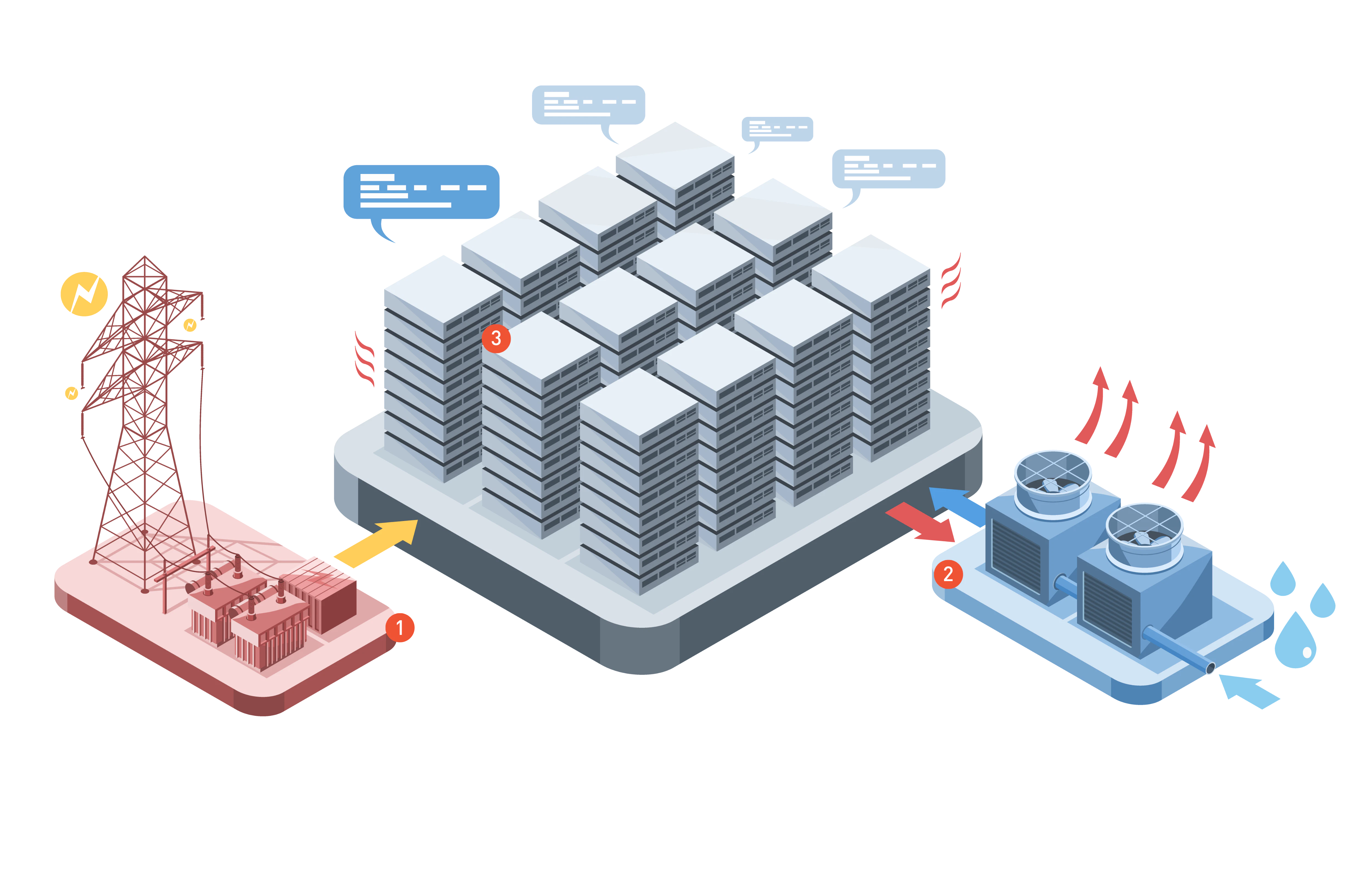 data center schema