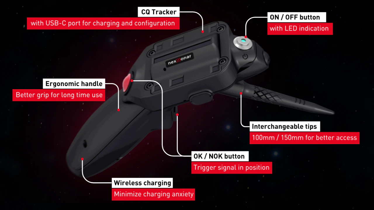 nexonar TAGIT Infographic