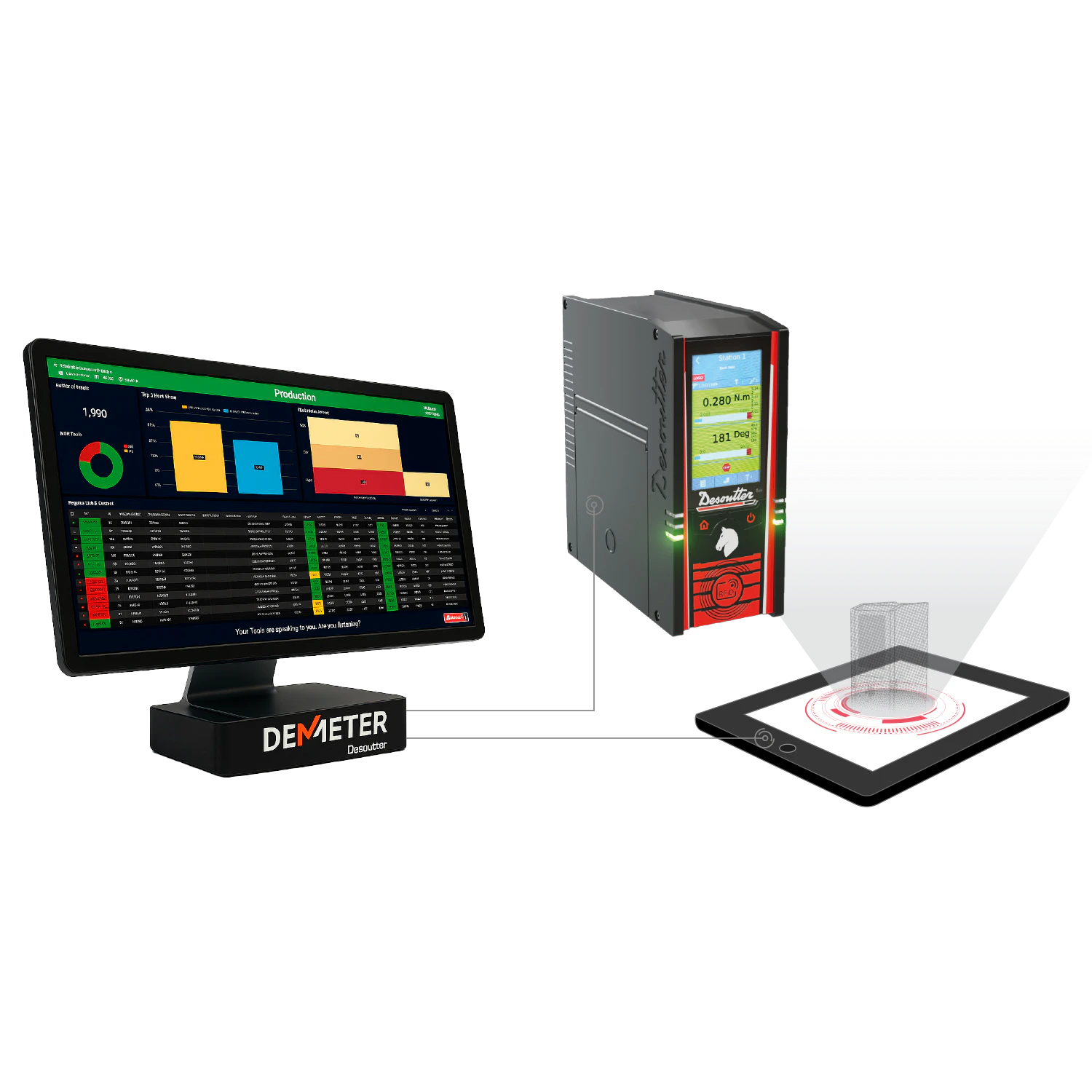 Connect full traceability