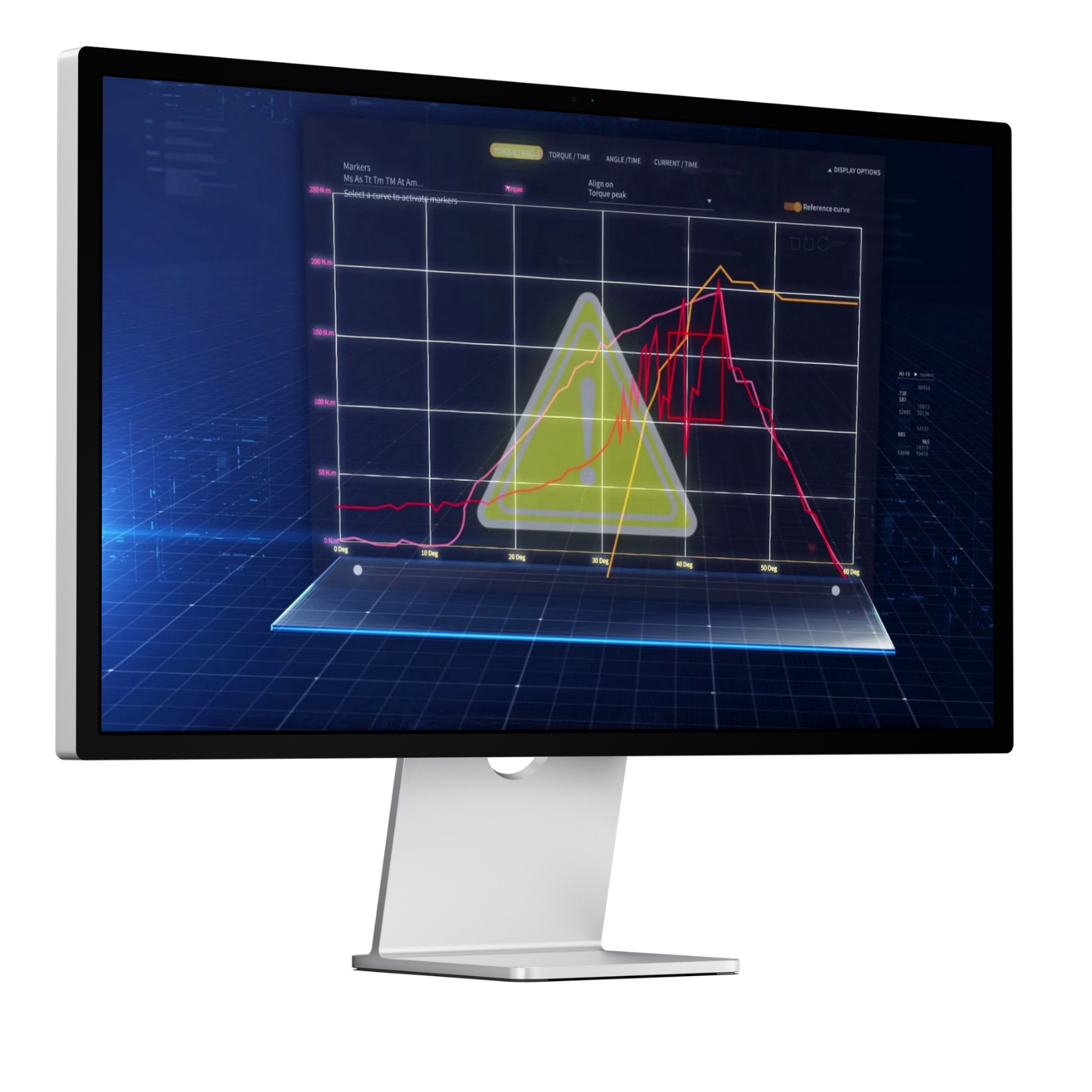 DeMeter Curve Analytics