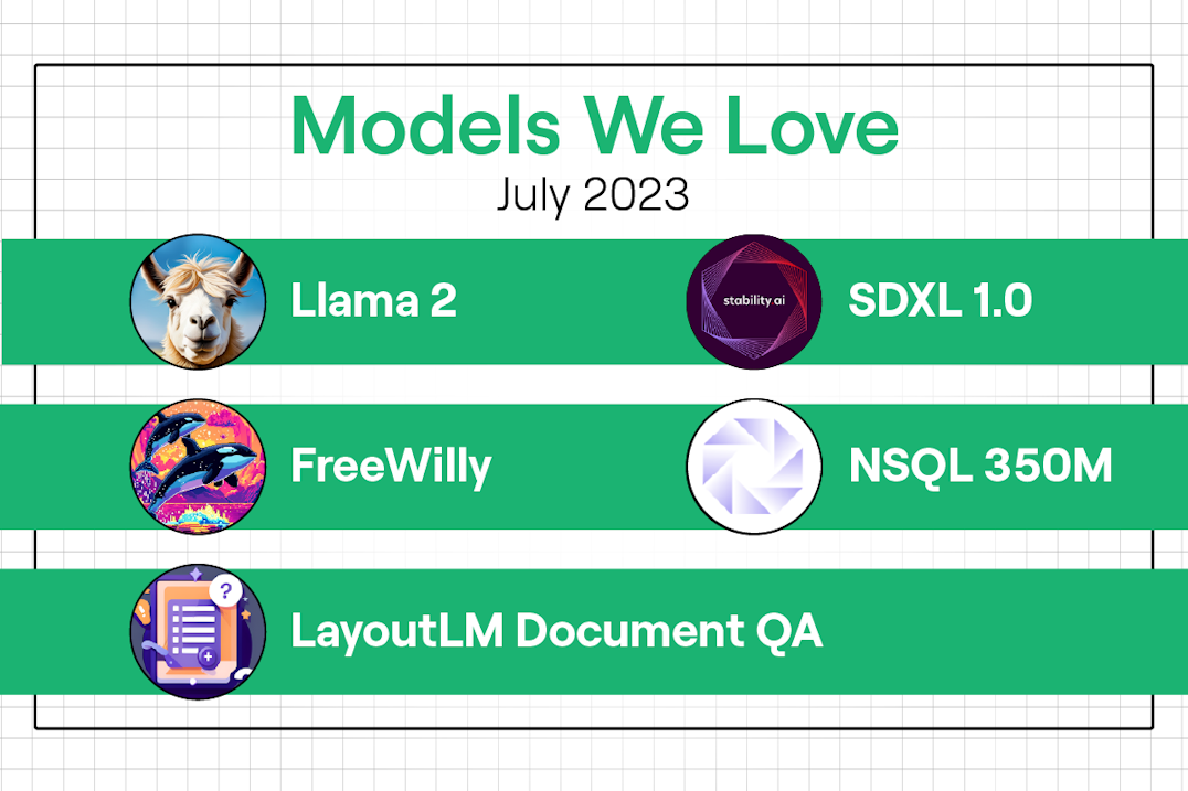 Models We Love: July 2023
