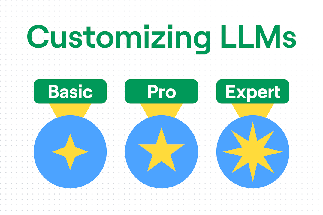 Three techniques to adapt LLMs for any use case