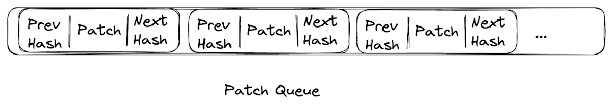 Baseten patch queue