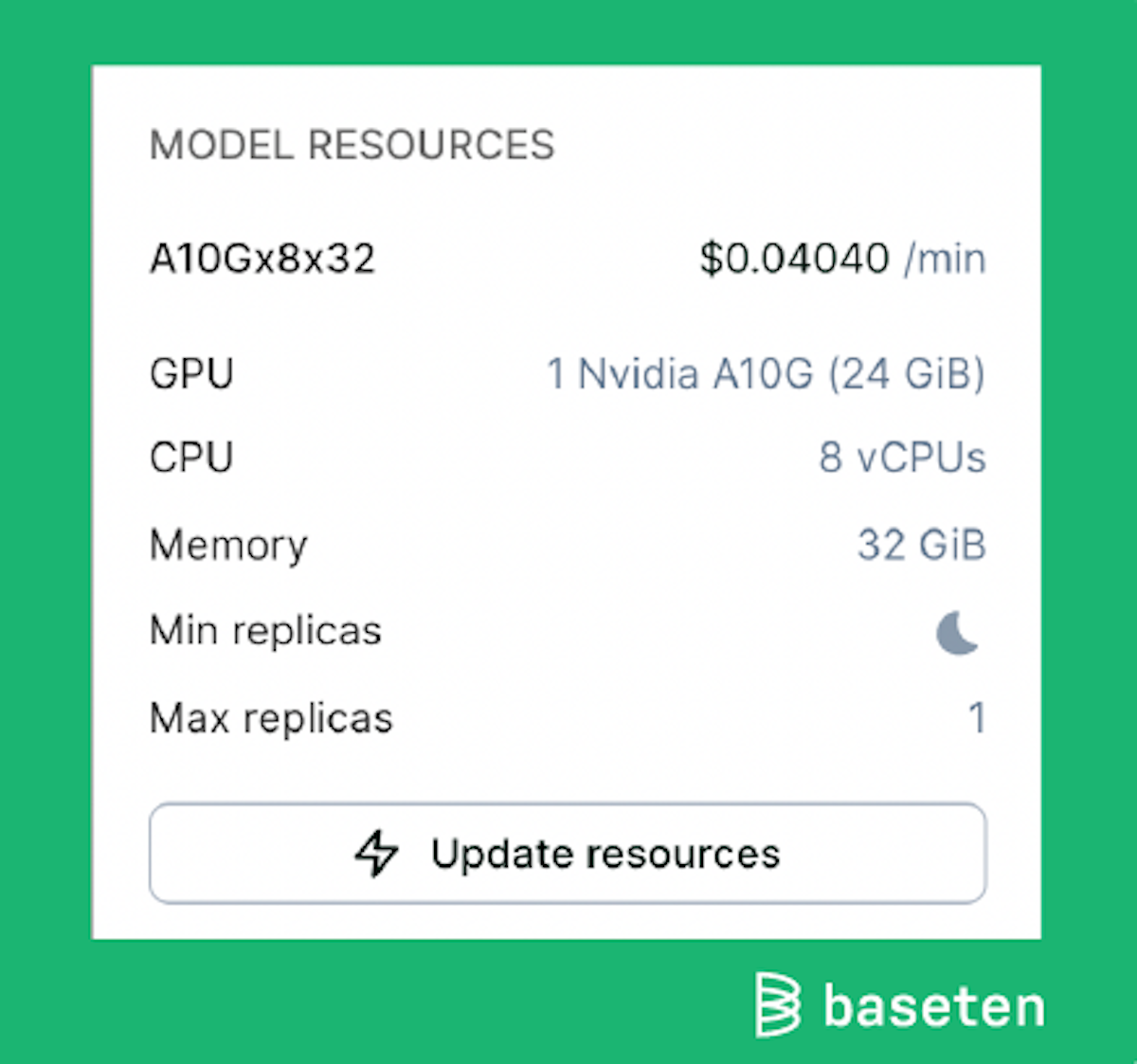 Baseten model resources summary
