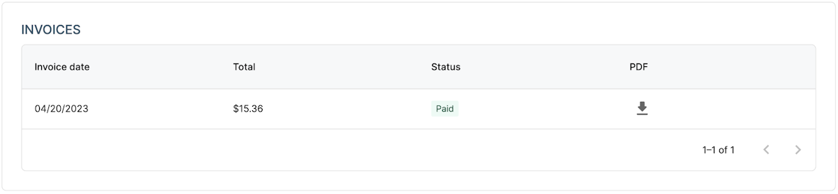 The invoices panel tracks prior invoices
