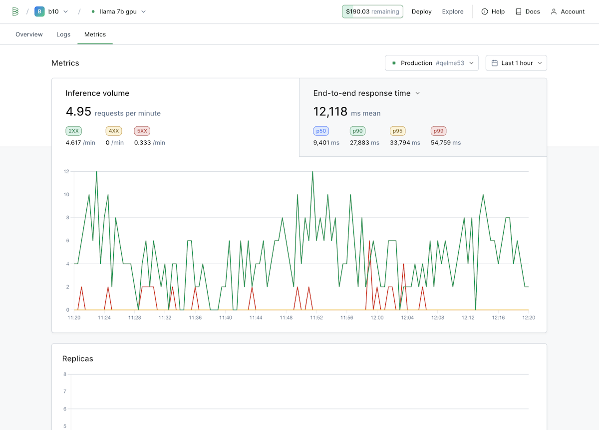 The model metrics tab showing end-to-end response time in the last hour