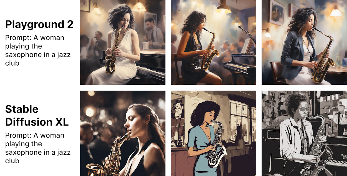 Prompt: A woman playing the saxophone in a jazz club