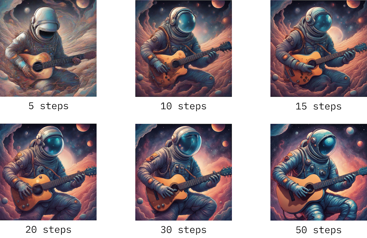 SDXL image quality at different inference step counts