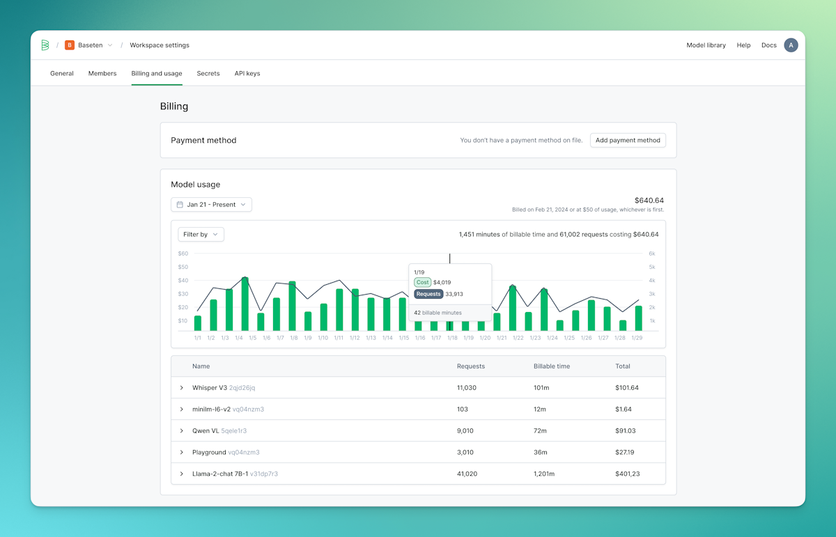 Baseten billing dashboard with daily model usage graph