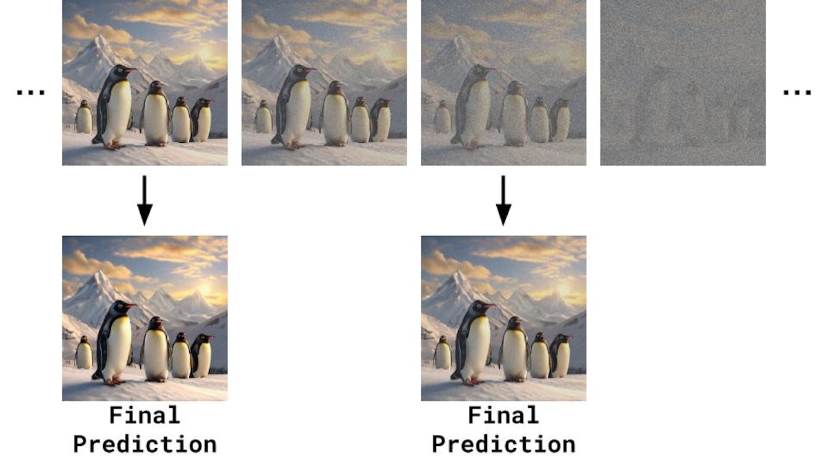A diagram showing a series of penguin pictures with different amounts of noise; two of these images have corresponding noise-free predictions