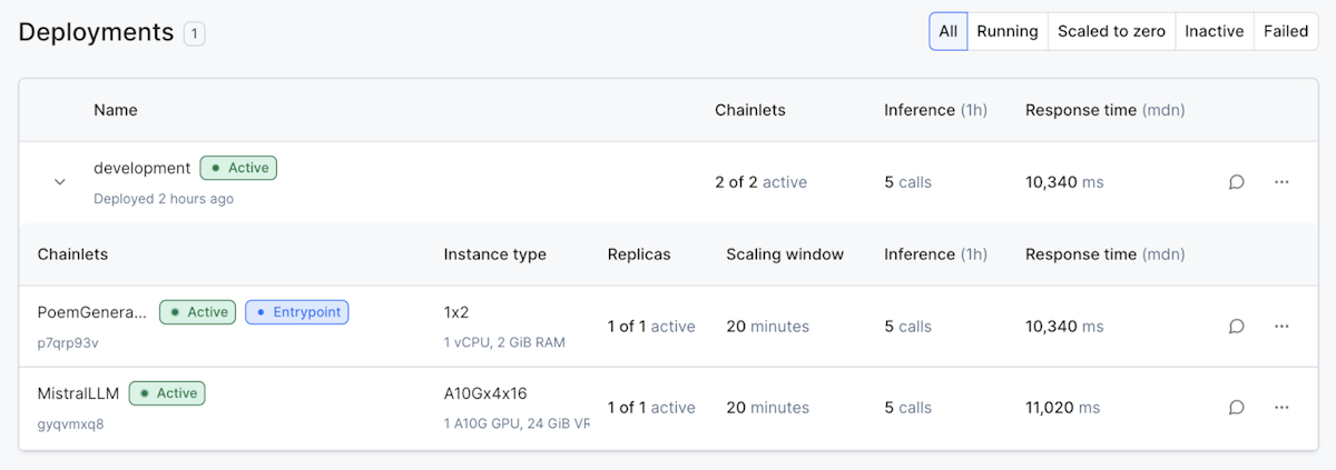 GPU Resourcing in Baseten Chains