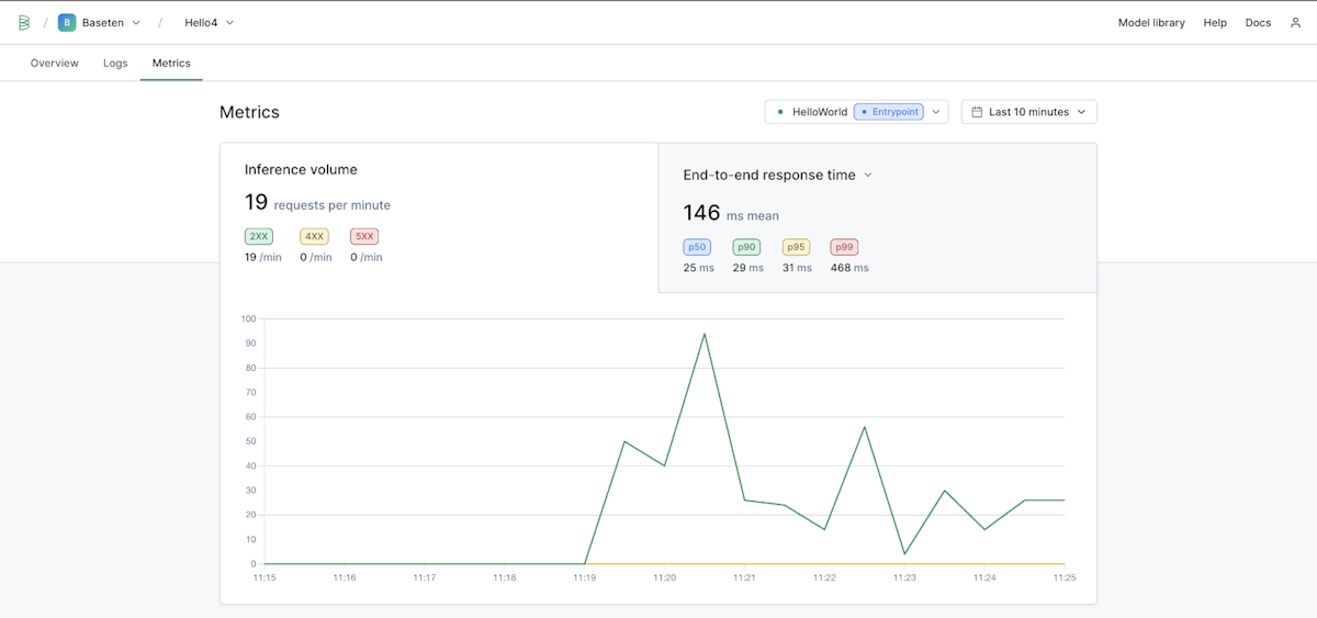 Analytics of a multi-steps workflow