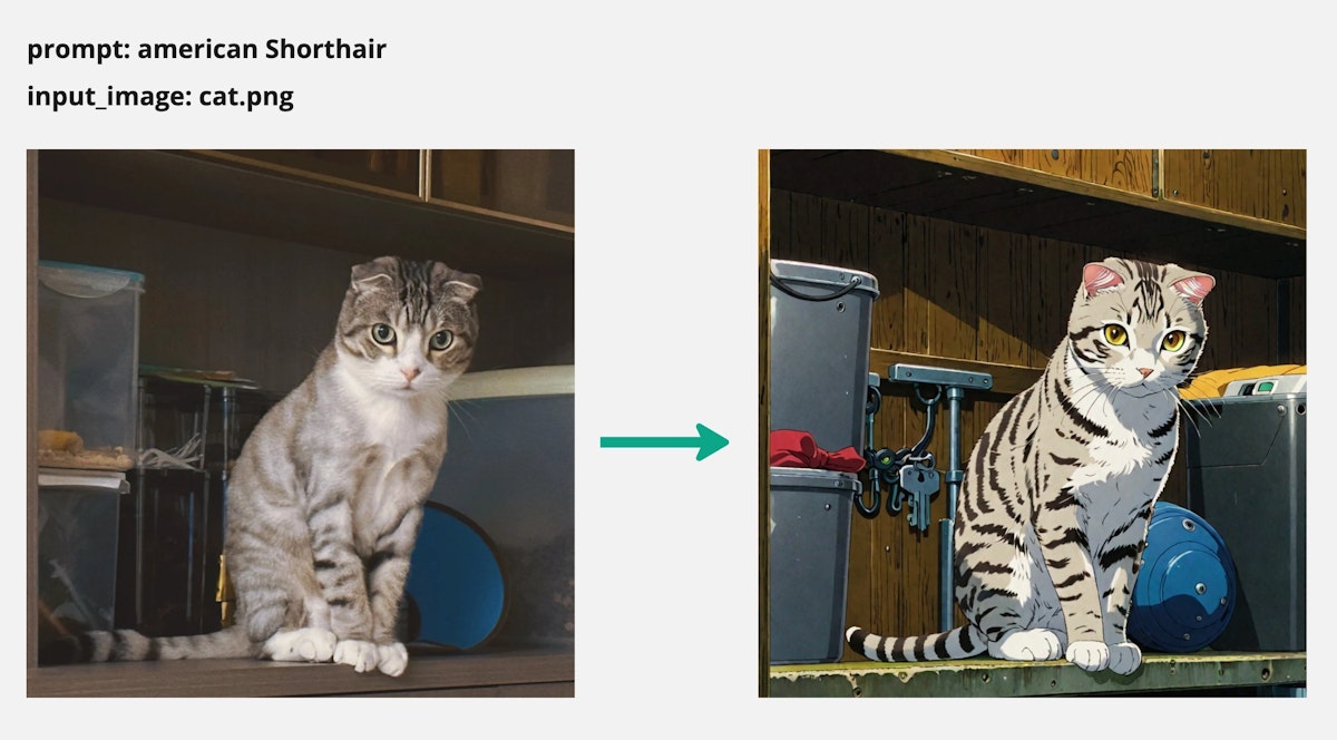 A cat pic turned into anime style with a custom ComfyUI workflow on Baseten