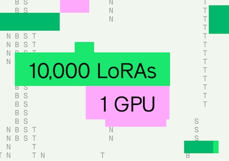 10,000 LoRAs 1 GPU