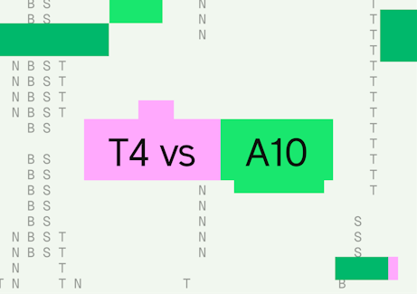 T4 vs A10