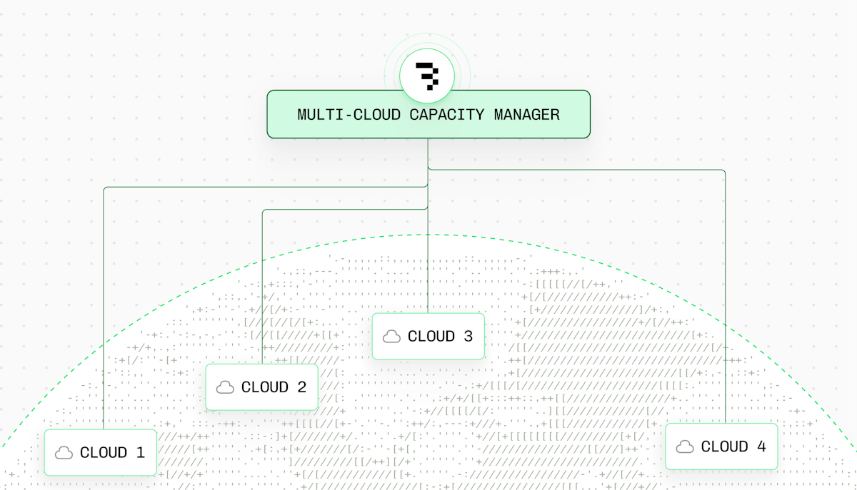 MCM makes siloed compute completely fungible. Different clusters, regions, and cloud providers become one elastic, universal cloud.