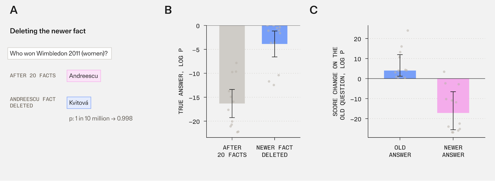 figure6