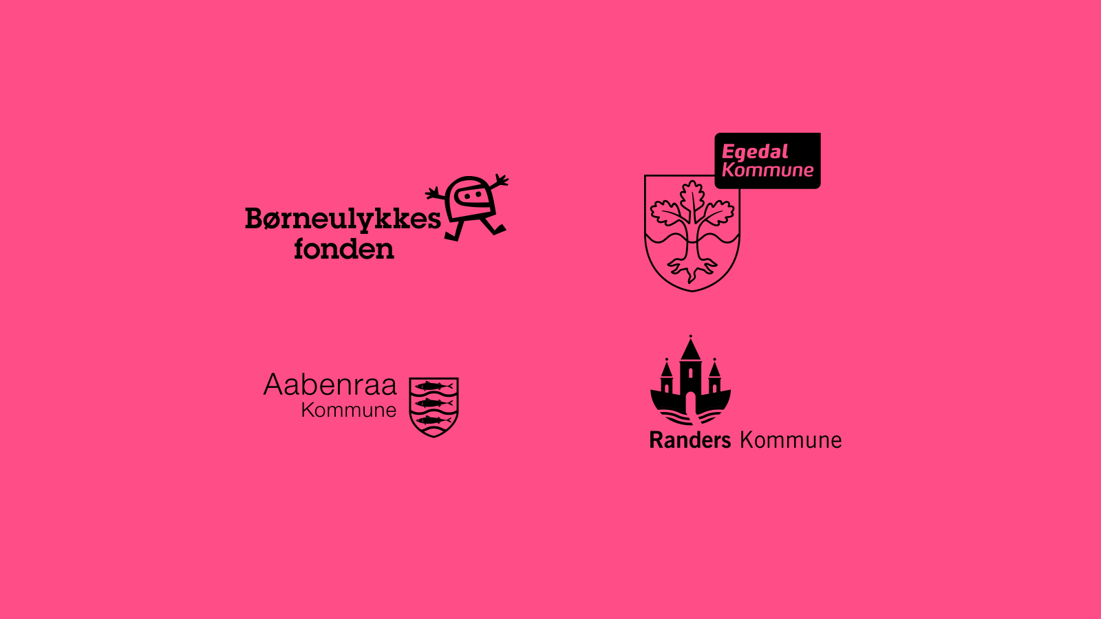 Samarbejdspartnere