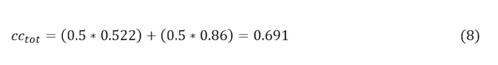 Hidex biofuel method formula