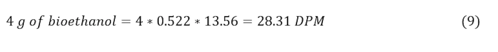 Hidex biofuel method formula